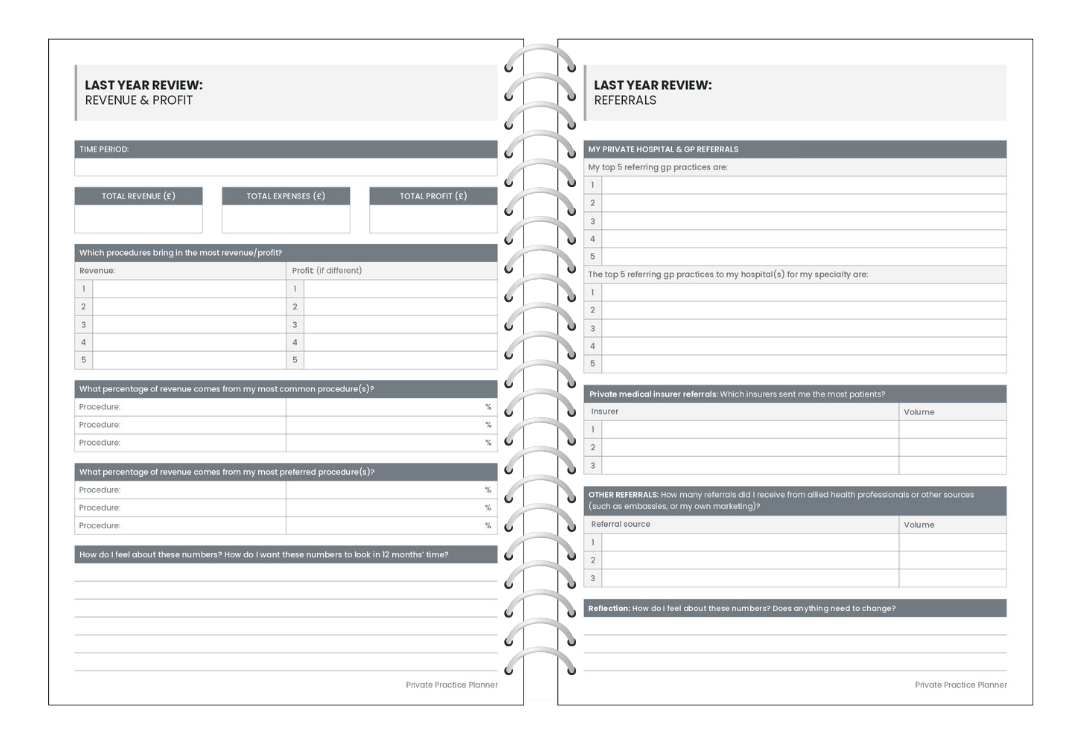 Business review Business review