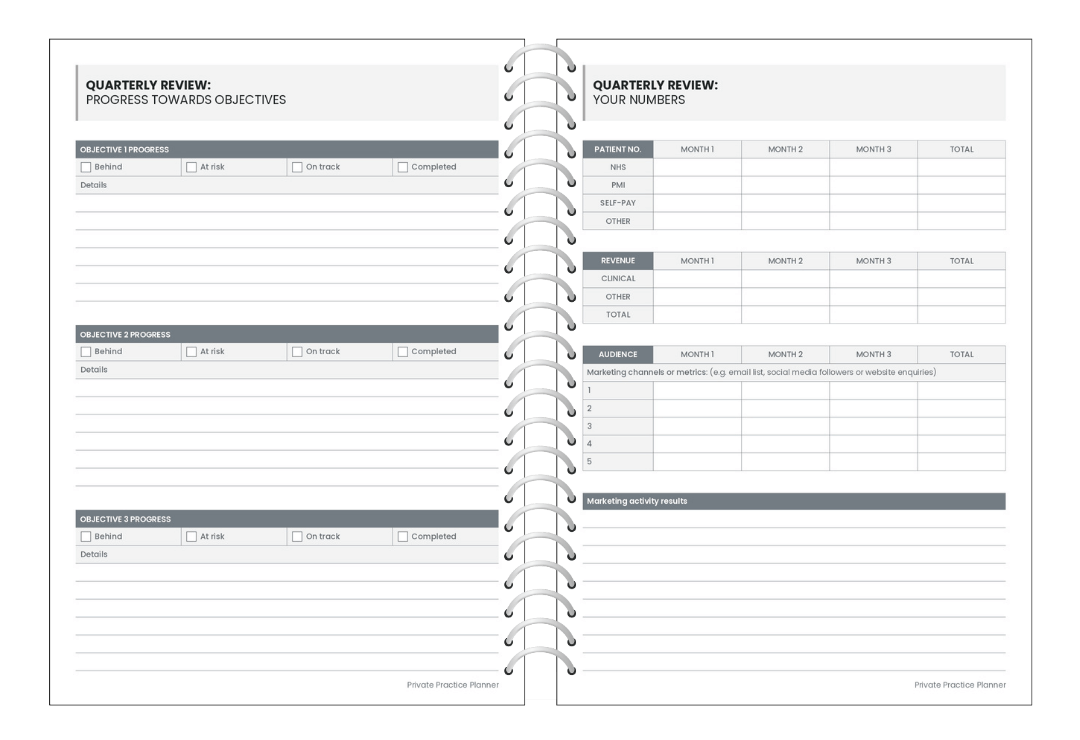 Quarterly Review Quarterly Review